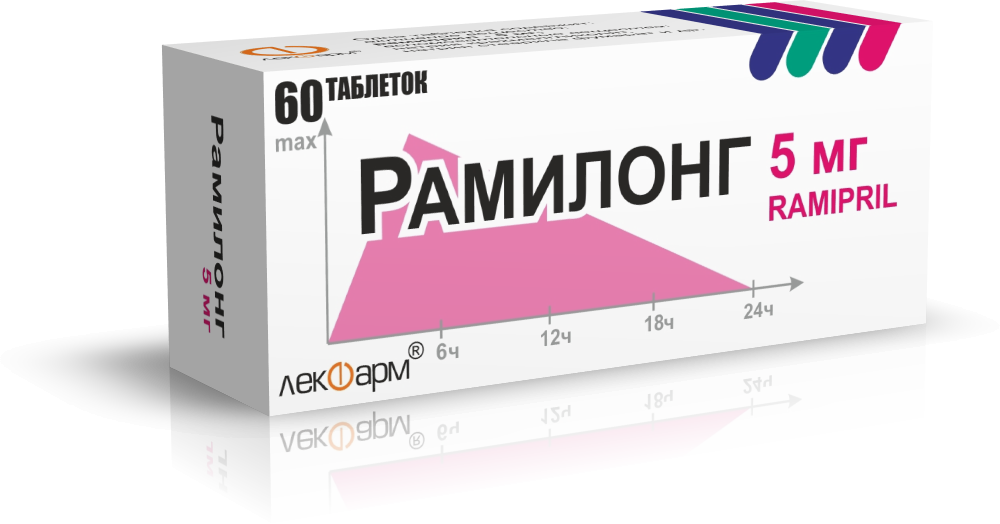 Рамилонг таблетки 5мг упаковка №60
