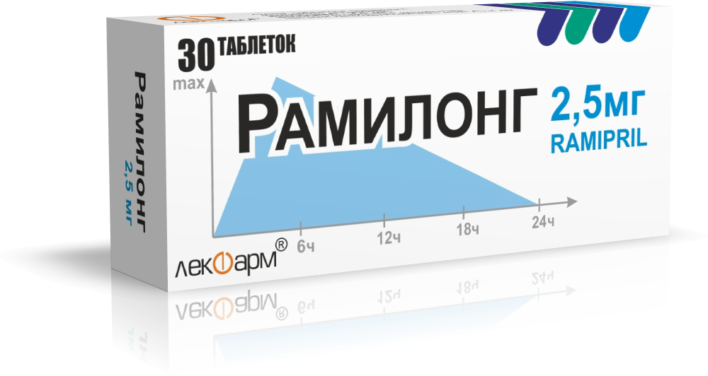 Рамилонг таблетки 2,5мг упаковка №30