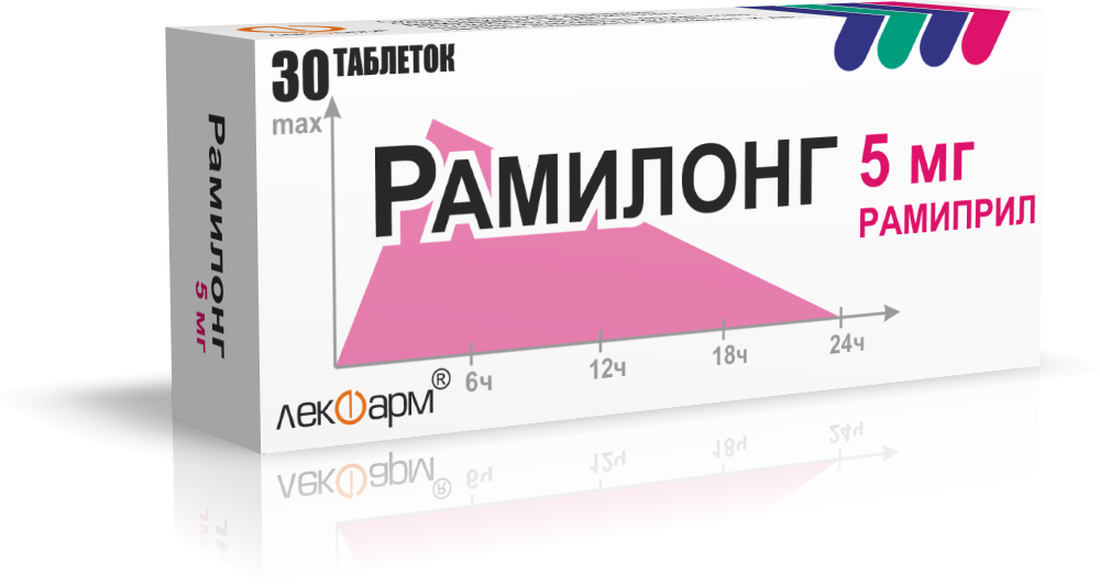 Рамилонг таблетки 5мг упаковка №30